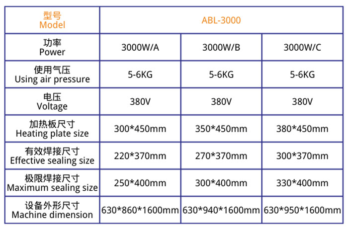 立体式医疗热合机JL-3000技术参数