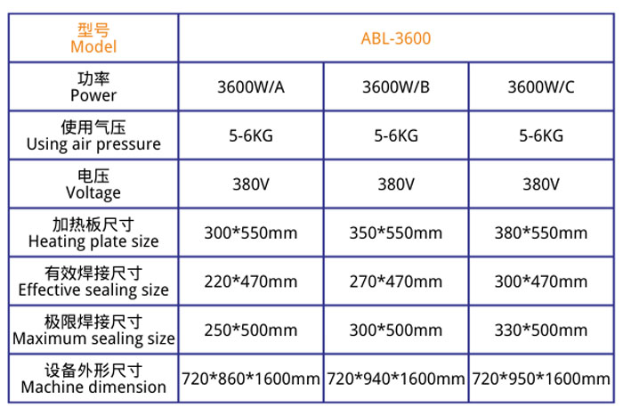 立体式医疗热合机JL-3600技术参数